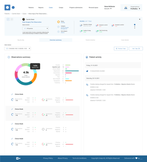 Grasp Insight Web App, Overview